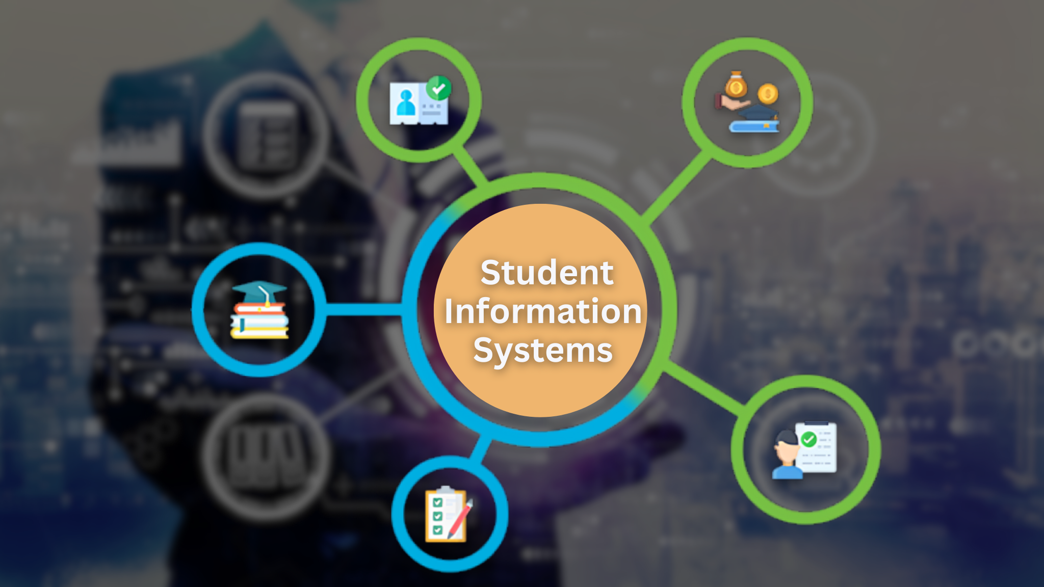 Integration with Student Information Systems