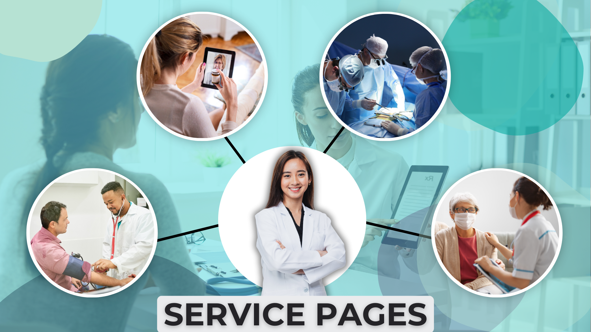 Service Pages