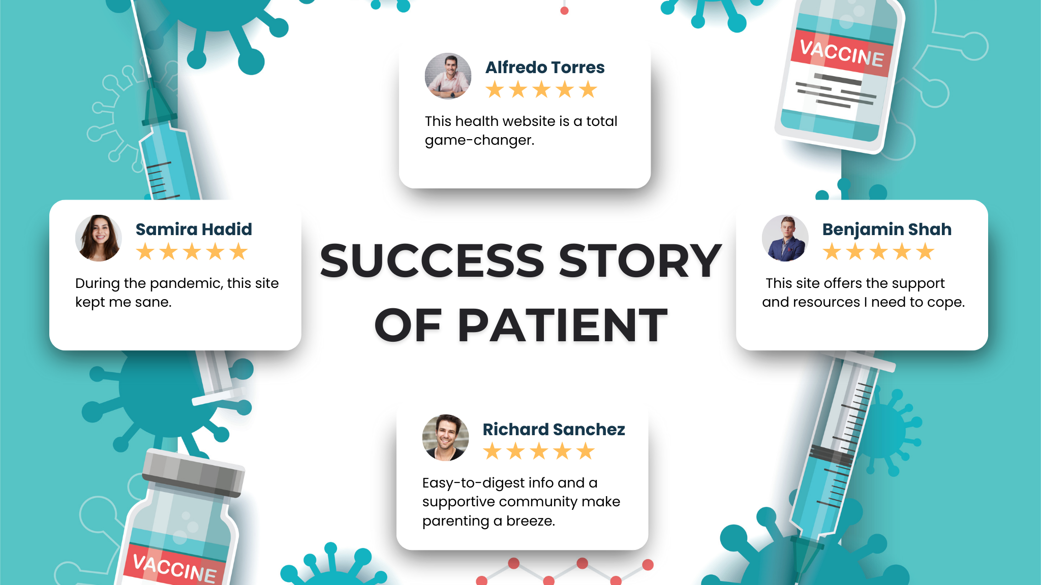 Success Story of Patient