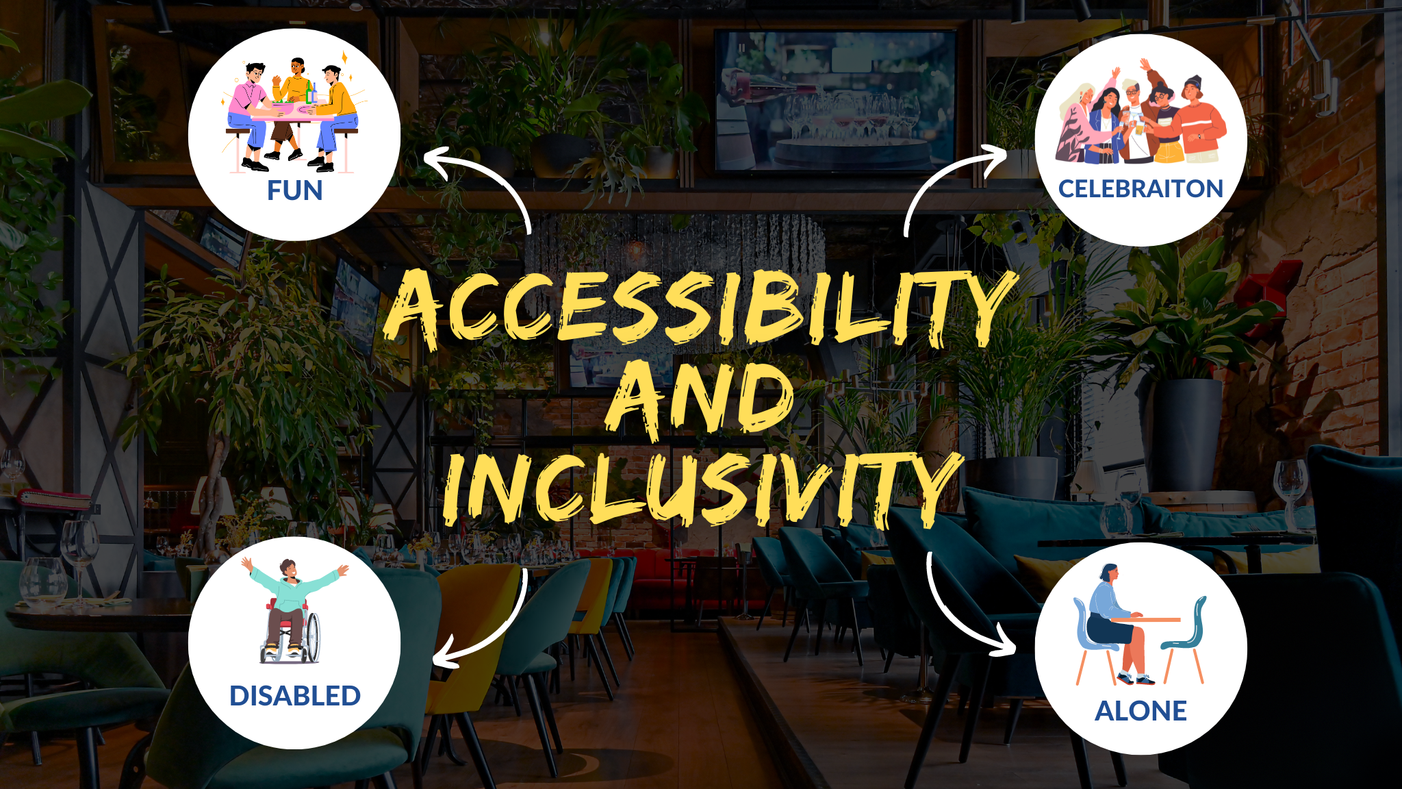 accessibility and inclusivity